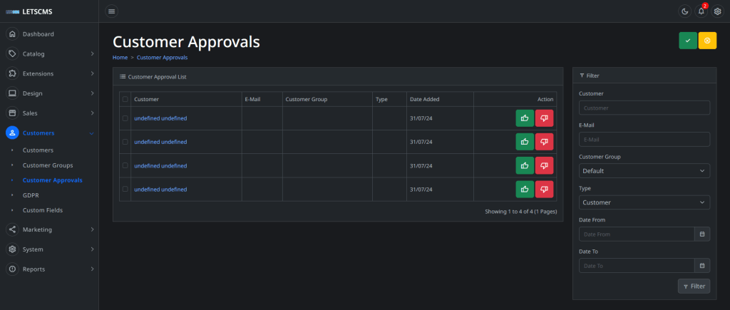 NodeJS good for an eCommerce website
