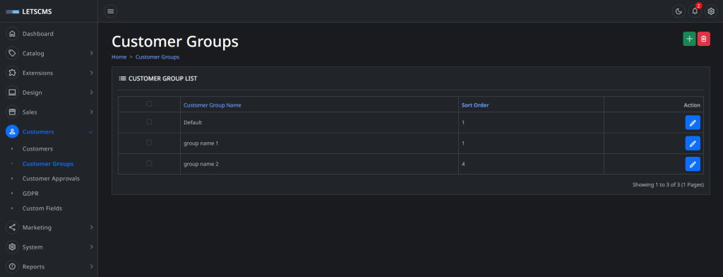 NodeJS good for an eCommerce website