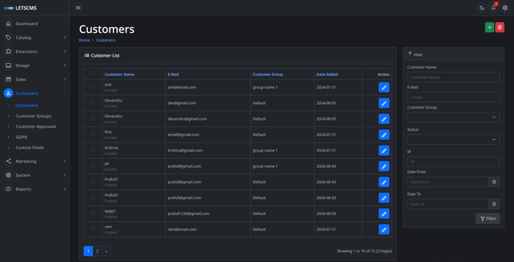 NodeJS good for an eCommerce website