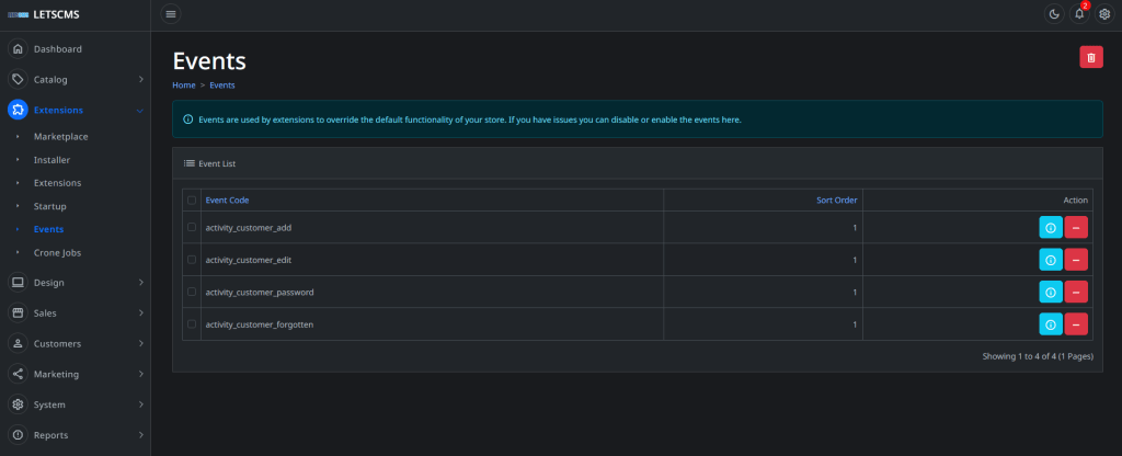 NodeJS good for an eCommerce website