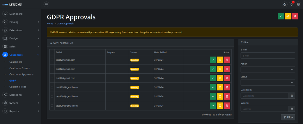 NodeJS good for an eCommerce website