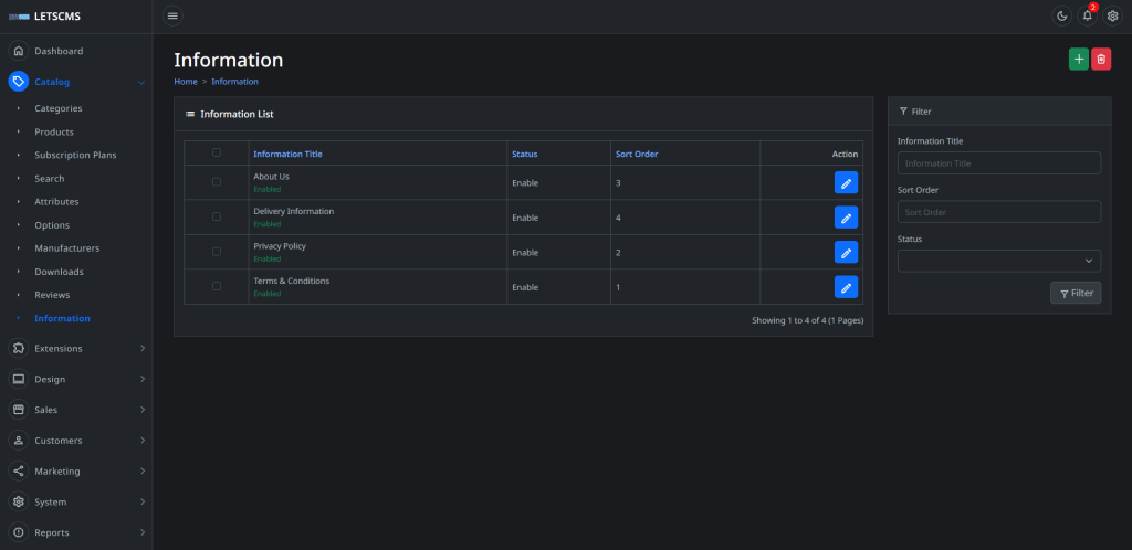NodeJS good for an eCommerce website Information