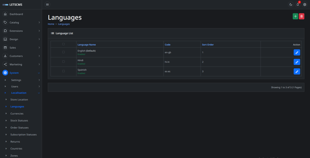 NodeJS good for an eCommerce website