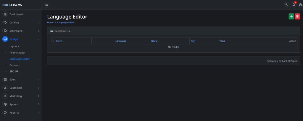 NodeJS good for an eCommerce website