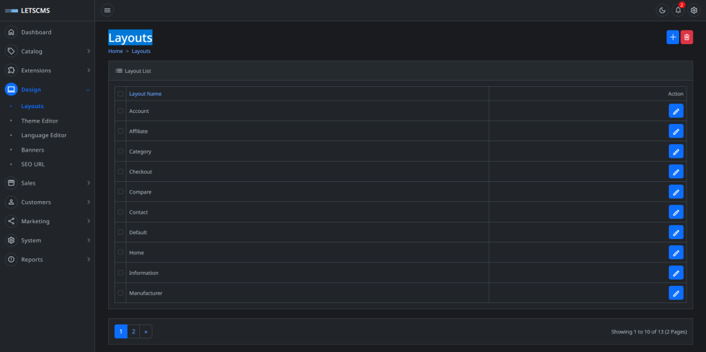 NodeJS good for an eCommerce website