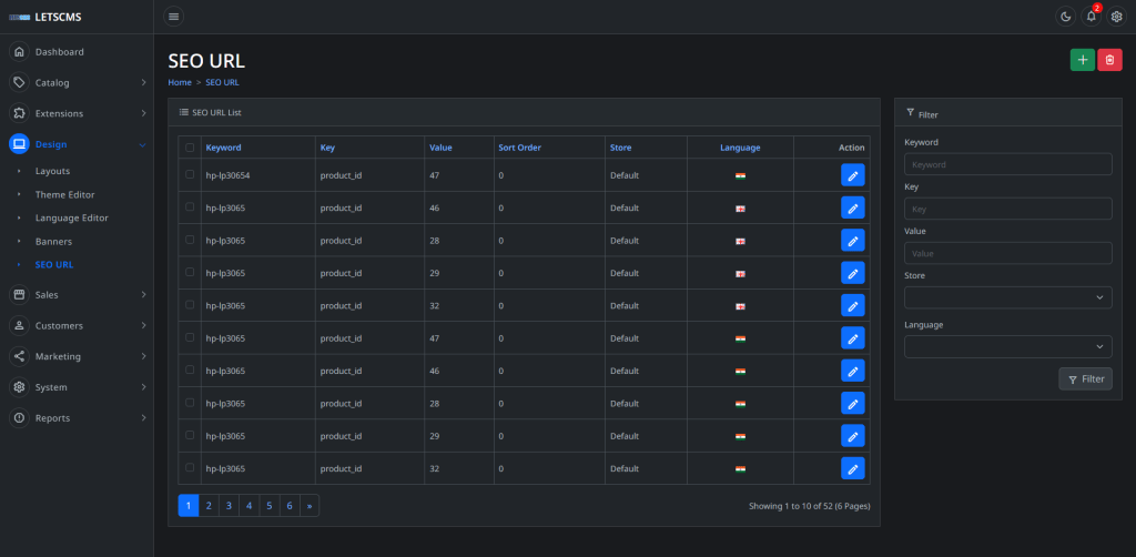 NodeJS good for an eCommerce website