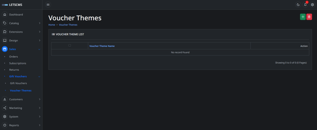 NodeJS good for an eCommerce website