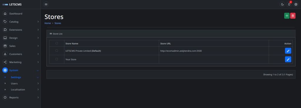 NodeJS good for an eCommerce website