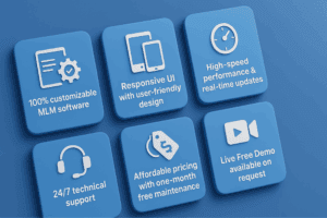 MLM Website Development – Powering Your Brand Online