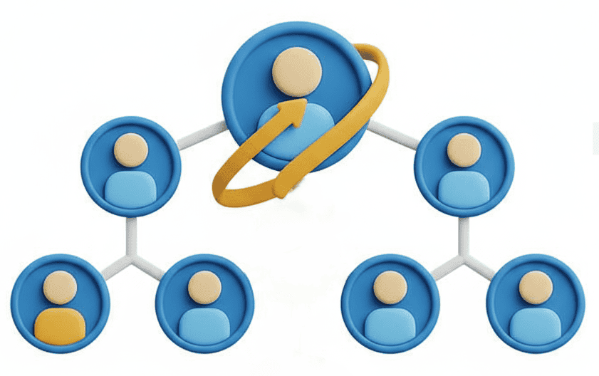 best Binary-MLM-Plans in 2025