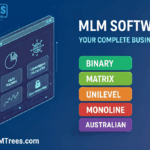 MLM-software-plans