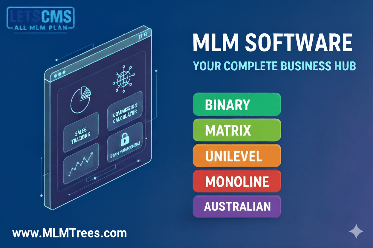 MLM-software-plans